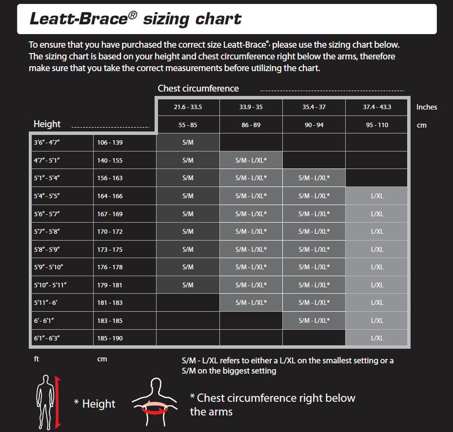 Leatt_Shoulder_Brace_Sizing_Guide.png