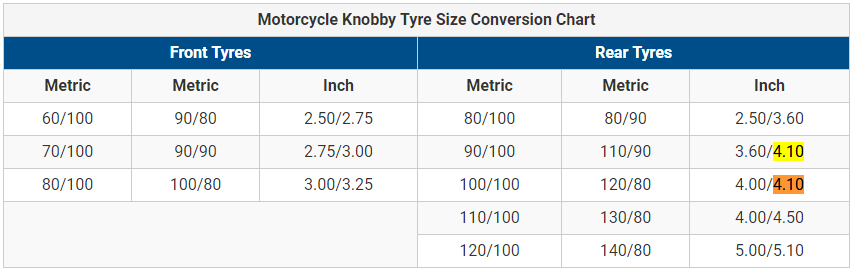 Dirt Bike Tyre Sizing Mxstore Help